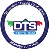 Derivative Trading Strategies