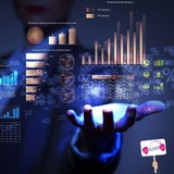 Swing trading options call Intraday++ Chart analysis