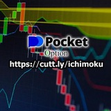 Ichimoku for PocketOption ایچیموکو برای پاکت آپشن