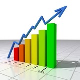 Sureshot Forex Signals