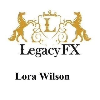 Lora Wilson Trading Analysis