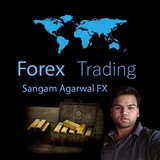 Forex Technical Analysis (SangamAgarwalFx)