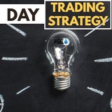 trading indicators and strategy