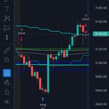 AG Tearing Indicator