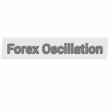 Forex and Crypto Oscillation