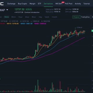 MXC Futures Trading Group