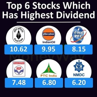 Dividend Stocks Bonus Shares Corporate Action News