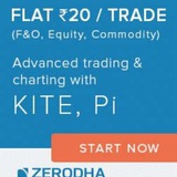 ZERODHA BROKER