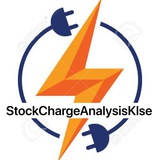 StockCharge analysis KLSE