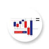 Nice PiPs | Market Maker Mozambique