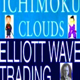 ICHIOT (ichimoku + elliot)بورس-سهام-تحلیل زمانی-فرابورس-