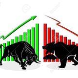 Bank Nifty Nifty  Analysis channel D