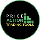 PriceAction Trading Tools