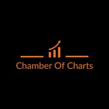 Chamber Of Charts