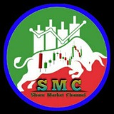 Share Market Channel