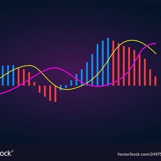Technical Analysis™
