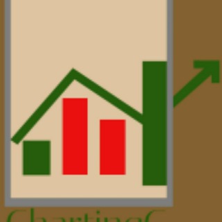 ChartingG's Q2 Analysis & Trades