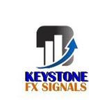 Keystone forex analysis