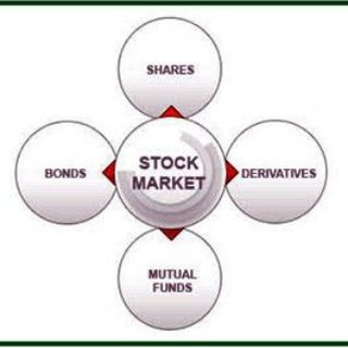 Unique Stock idea Premium ™️©®