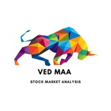VedMaa Stock Market Analysis